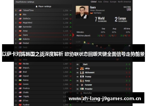 以萨卡对阵韩国之战深度解析 欧协联状态回暖关键全面信号走势前景